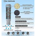 thumbnail image 5 of 3Pcs Coffee Machine Water Filter Cartridges for , Claris F088,Nivona Automatic Coffee Machines Wate, 5 of 5