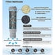 thumbnail image 5 of 3Pcs Coffee Machine Water Filter Cartridges for , Claris F088,Nivona Automatic Coffee Machines Wate, 5 of 5