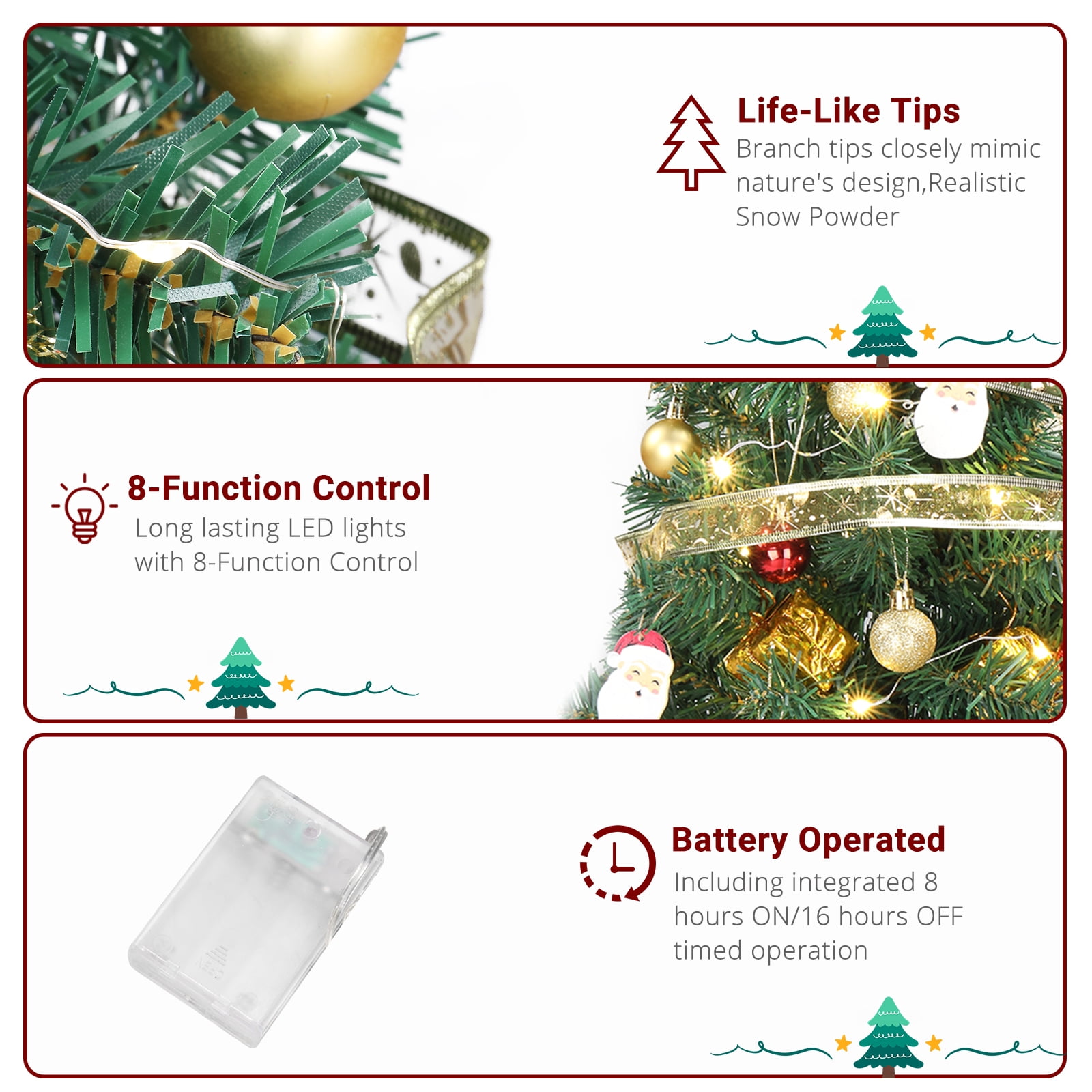 20 in Pre-lit Artificial Mini Christmas Tree, Pre-Decorated with 30 Warm White LED Lights 3 Modes, Premium PVC Wood Base for Home Office Store Holiday Deco, Green