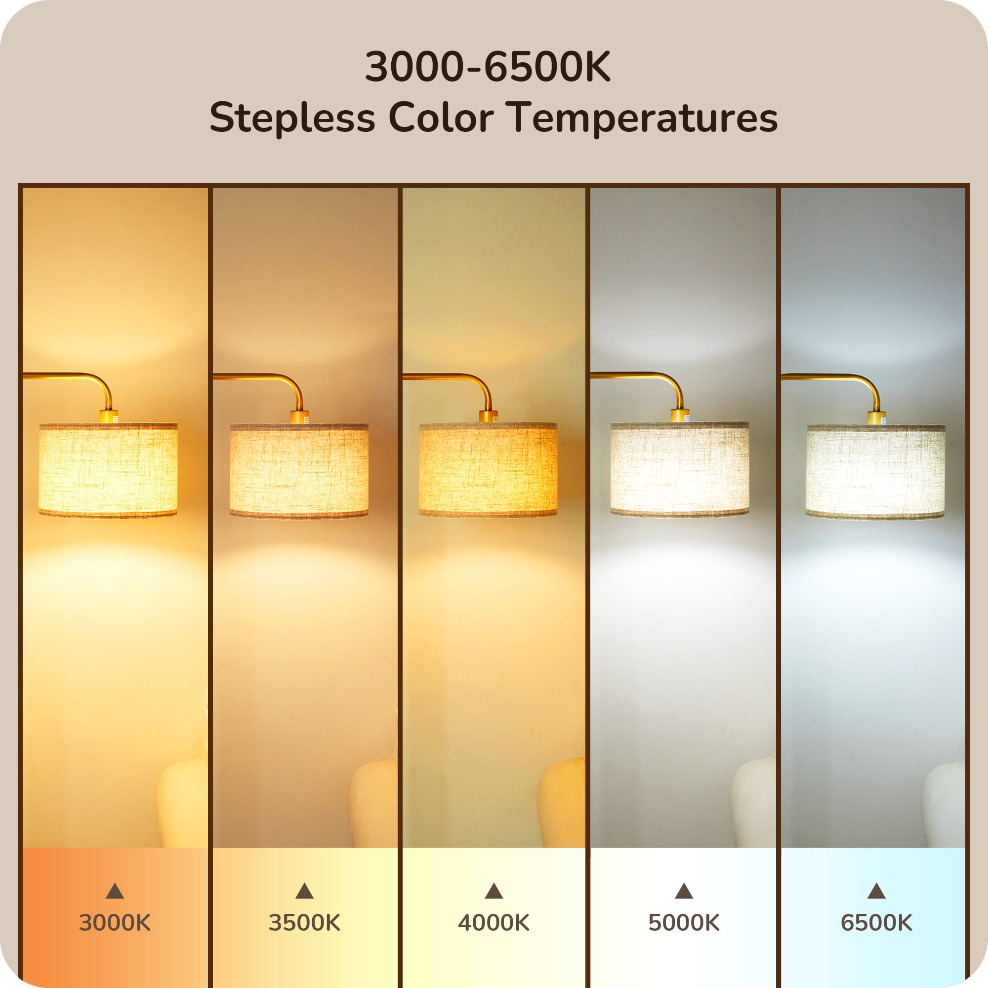 EDISHINE Modern Arc Gold Floor Lamps for Living Room with Remote, 5CCT, Dimmable, Metal Pole Lamps with Shade for Bedroom, Office, Read Lighting, LED Bulb Included