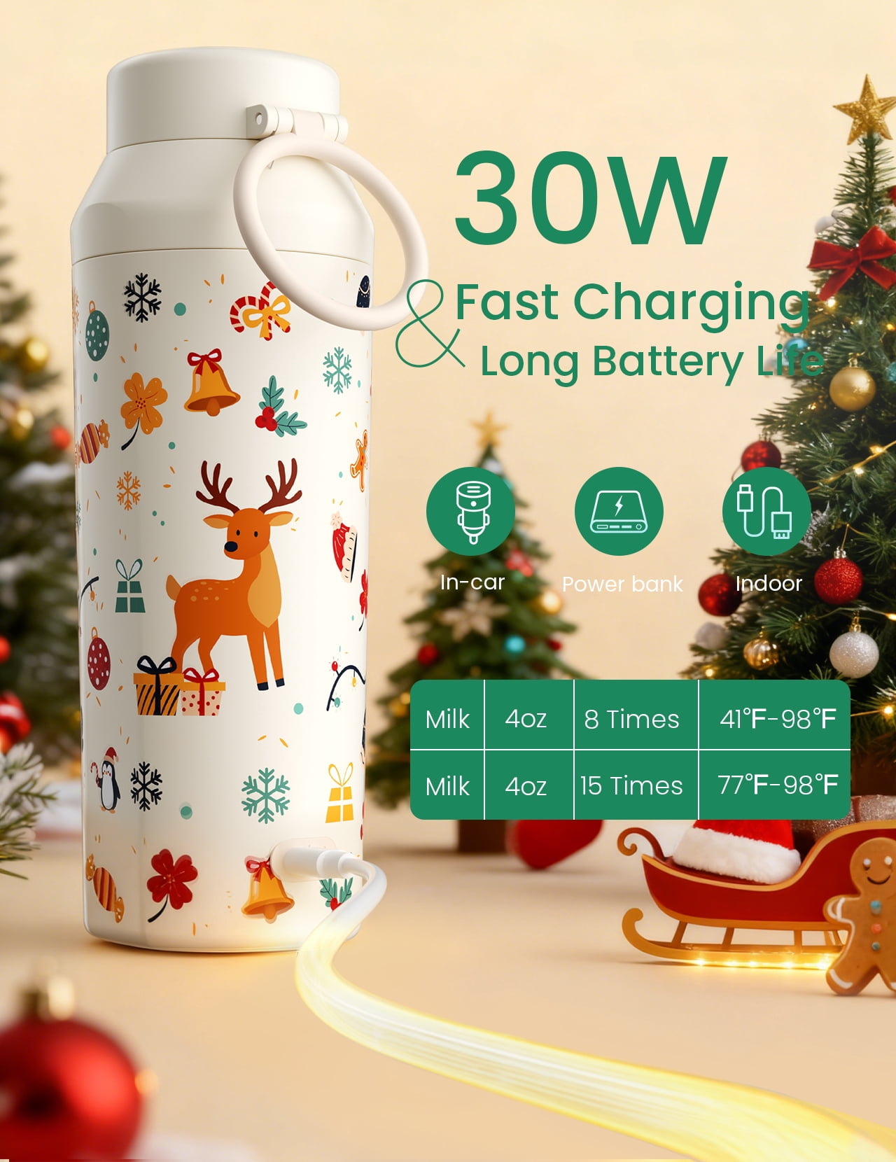 Paruu Portable Bottle Warmer for Travel, Easy-Clean Wide Mouth, Portable Milk Warmer with Fast Heating, 7-Temp Control,12oz