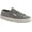 Grey Sage, variant on Superga 2750 Cotu Classic Lace-up Canvas Sneaker (Women's)