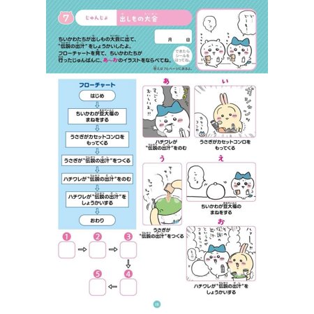 ちいかわプログラミングドリル 小学1・2年生/類瀬健二