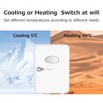 thumbnail image 3 of Refrigerador de coche 4L Mini hogar Abanopi Nevera, 3 of 7