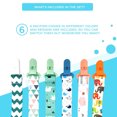 thumbnail image 3 of 6PCS Baby Pacifier Holder Clip - Pacifier Clip for Boys and Girls Fits for Most Pacifiers - Protects Your Baby - Binkie Styles & Baby Teethers & Toys and Gift, 3 of 7