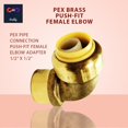 thumbnail image 5 of Push-fit Female Elbow - 3/4" x 3/4" FNPT Female Threaded Elbow Fittings - Push to Connect Pex CPVC 3/4 Inch (Pack of 10), 5 of 7