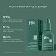 thumbnail image 6 of ITK Skincare Face Wash Foaming Gentle Cleanser + Moisture + Makeup Remover, 5oz, 6 of 10