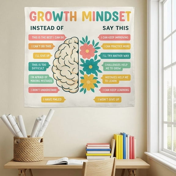 ViciArt Growth Mindset Tapestry – 30"x40" Polyester Classroom Wall Hanging, Positive Quote Teacher Decor, Educational Wall Art