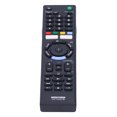 thumbnail image 4 of Control remoto de TV ANGGREK RMT-TX300U portátil de funcionamiento completo 10 m, 4 of 8