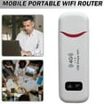 thumbnail image 4 of FurNest WiFi LTE Router 4G SIM Card USB Modem Dongle Mobile Broadband for Hom H, 4 of 8