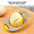 thumbnail image 5 of Egg Slicer for Hard Boiled Eggs, Stainless Steel Wire Egg Cutter with Stylish Duotone Plastic Body, Great for Boiled Eggs, Strawberry, Spam, Fruit, Mushroom and More (Yellow+Grey), 5 of 7