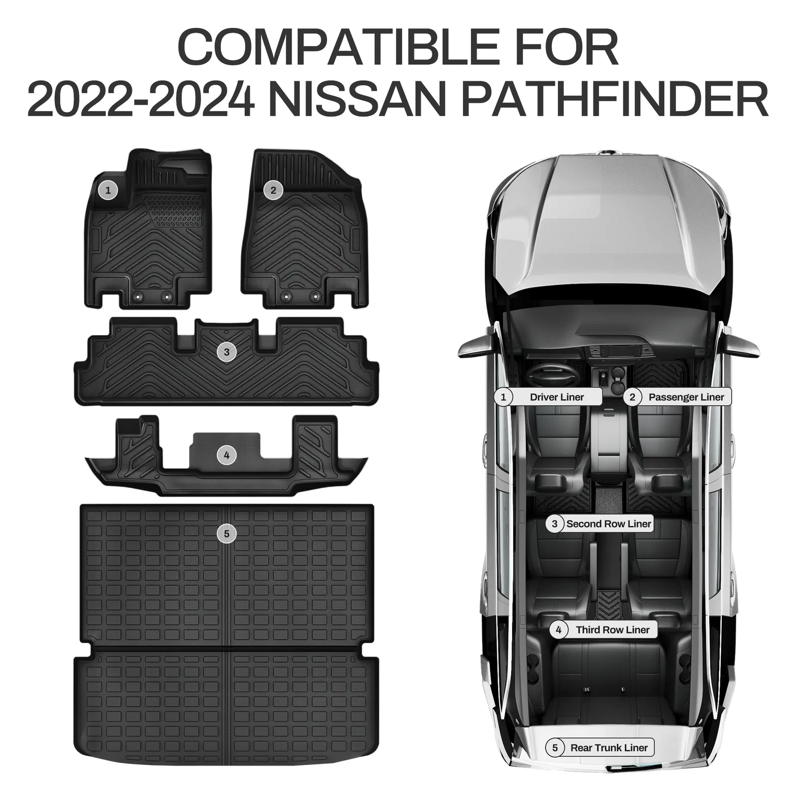 Auto Drive floor Mats Trunk Cargo Liner for 2022-2023 2024 Nissan Pathfinder 7 Passenger
