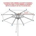 thumbnail image 3 of Garden Umbrella Top Waterproof Patio Replacement Top Polyester Outdoor Sunshade Canopy Cover, Beige, 3 of 7