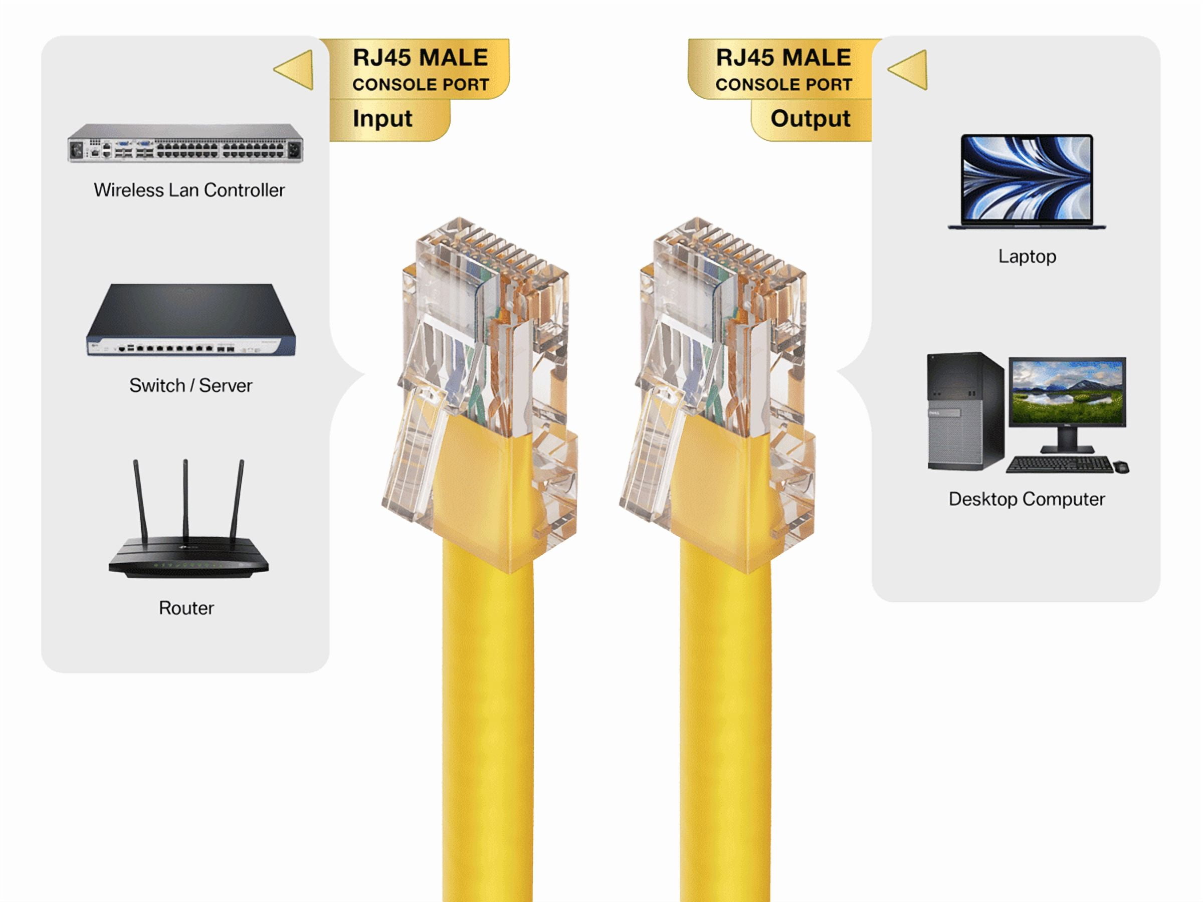 Cable Leader 50ft Cat6 UTP Non-Booted Ethernet Network Patch Cable 24AWG Bare Copper, Yellow