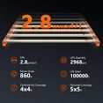 thumbnail image 4 of Spider Farmer G860W Cost-effective Full Spectrum LED Grow Light, 4 of 9