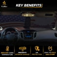 thumbnail image 2 of EcoNour American Flag Car Sunshade 64x34 inches UV & Heat Protection Windshield, 2 of 6