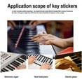 thumbnail image 6 of NOGIS Piano Keyboard Stickers for 88/61/54/49/37 Key, Bold Large Letter Piano Stickers for Learning, Removable Piano Keyboard Letters, Notes Label for Beginners and Kids, Multicolor, 6 of 7