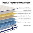 thumbnail image 5 of Neche Queen Size Mattress, 12 Inch Innerspring Hybrid Mattress in a Box with Memory Foam, Durable Support & Pressure Relief, Medium Firm Feel, 5 of 7