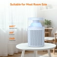 thumbnail image 6 of AIRROMI AIRROMI A2002 Air Purifier - For Large Rooms up to 660 sq ft - True HEPA Filter for Efficient Dust & Germ Removal - Built-in Aromatherapy Diffuser & Soft Night Light for Better Sleep Blue, 6 of 10