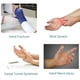 thumbnail image 4 of Férula de mano órtesis funcional de dedo, Férula de mano de descanso de función suave, Diapasón de noche Soporte de férula de mano Inmovilizador para hemiplejia por accidente cerebrovascular(Left) Ecomeon  no, 4 of 5