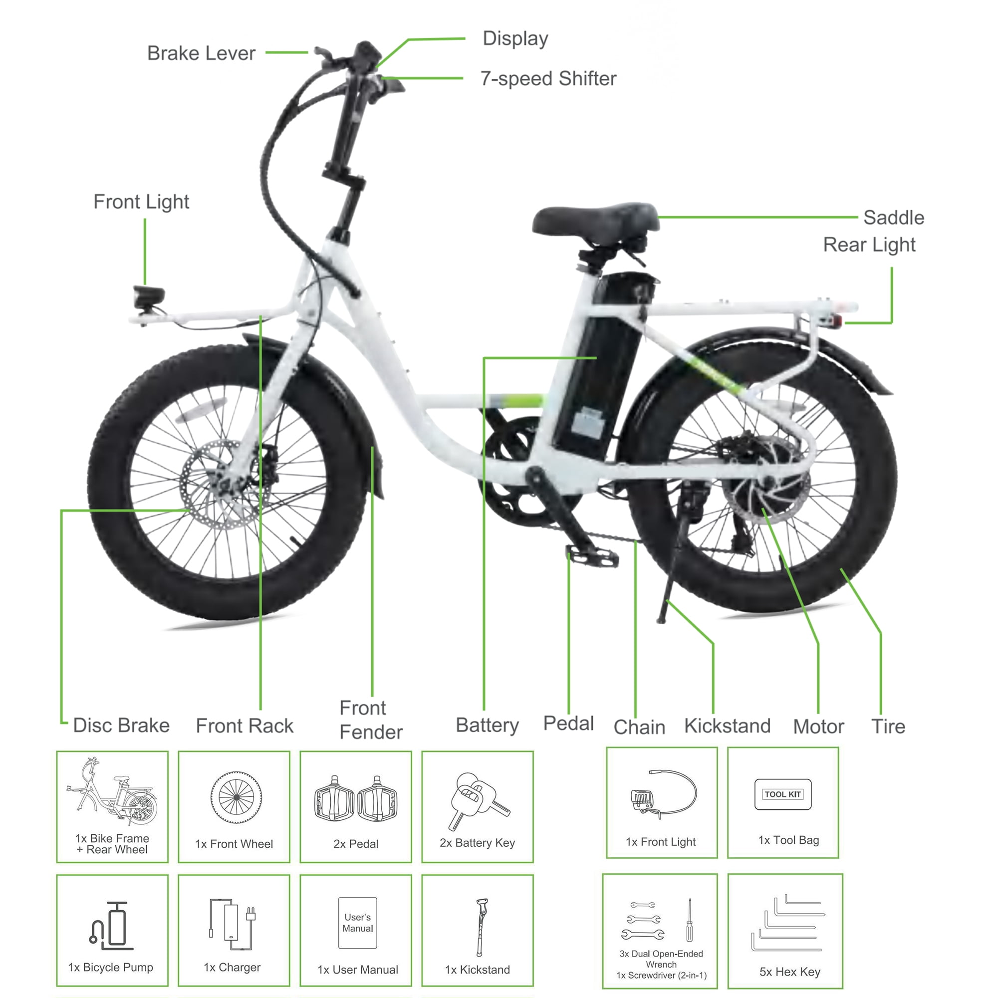 500W Electric Bike for Adults with Dual Cargo Rack,48V Removable Battery,20MPH Step-Thru Frame,7-Speed Gears,20"x3" Fat Tire E-Bike,60+ Miles Range,White