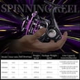 thumbnail image 6 of Sougayilang 12+1 BB Spinning Reel Lightweight 5.0:1 Gear Ratio Ultra Smooth Purple Fishing Reel for Freshwater, 6 of 8