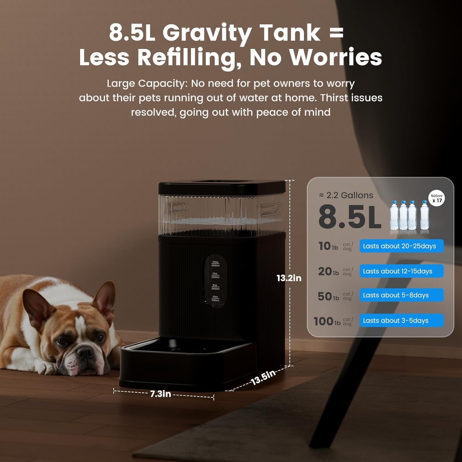 Nomipaw Automatic Dog Water Dispenser Gravity Waterer with Stainless Steel Bowl Water Dispenser 8.5L Large Capacity Water Feeder with Filters for Dogs Cats Pets, BPA-Free Noise-Free (Black, 8.5L)