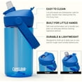 thumbnail image 7 of Camelbak Thrive™ Flip Straw Kids 14oz Bottle, True Blue, 7 of 7