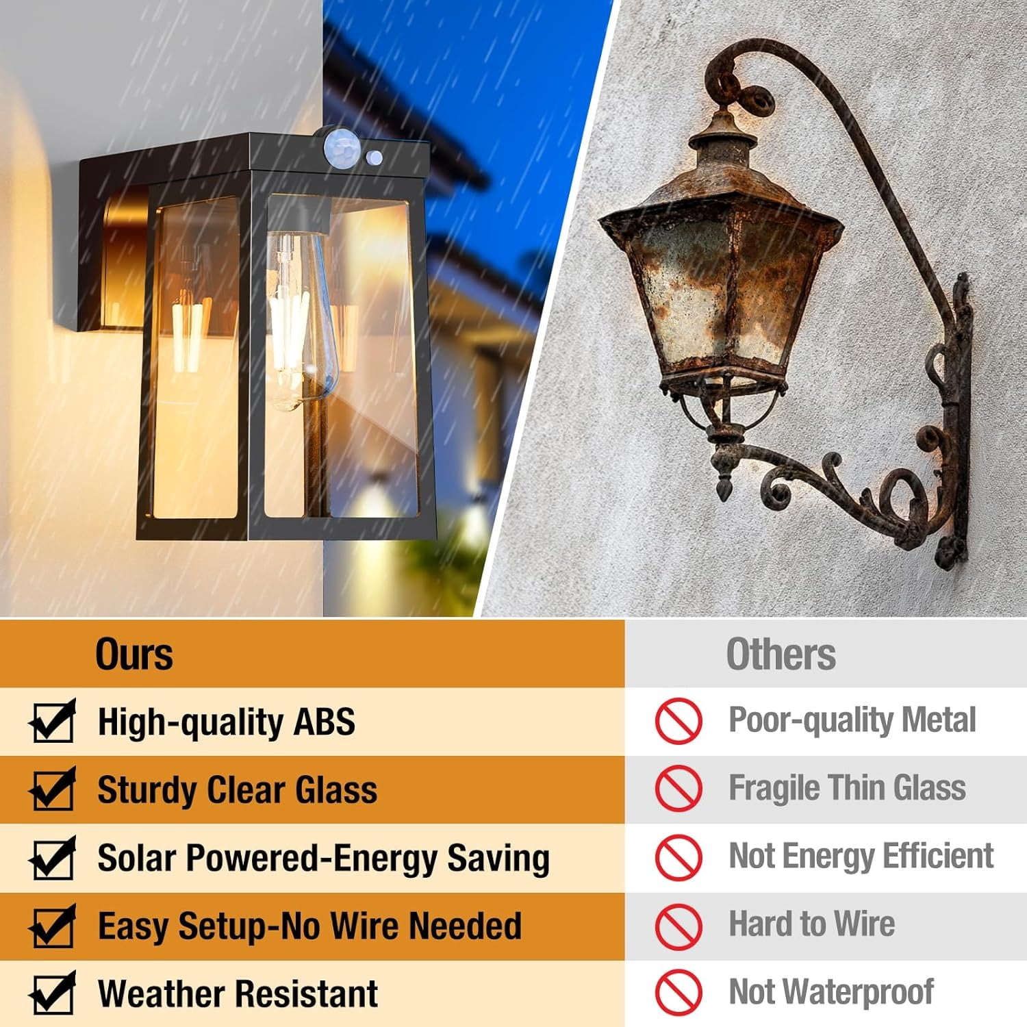 2 pack Solar Wall Lights Outdoor with Motion Sensor, Dusk to Dawn Exterior Wall Lighting Fixtures Waterproof, LED Patio Lights Wall Sconce Outside Anti-Rust for Garage Frontdoor House, Black