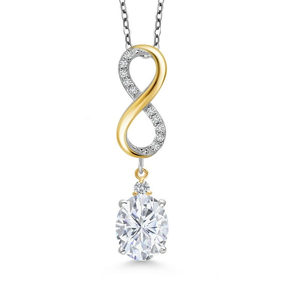Gem Stone King 925 Sterling Silver White Moissanite and White Lab Grown Diamond Pendant Necklace for Women | 3.07 Cttw | Gemstone Birthstone | Oval 10X8MM | With 18 inch Chain