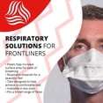 thumbnail image 5 of 3M VFlex Particulate Respirator Surgical Mask Flat Fold 50 per Box 1804, 5 of 7