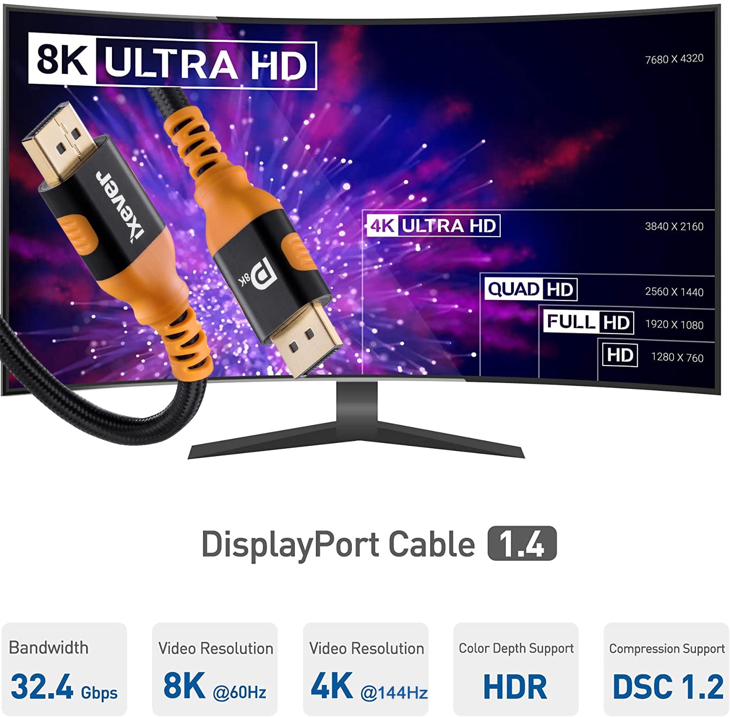 DP DisplayPort Cable Version 1.4, iXever 8K DP 1.4 Cable 16 FT (8K@60Hz, 4K@144Hz, 2K@240Hz) HBR3 Support 32.4Gbps, HDCP 2.2, HDR10 FreeSync G-Sync for Gaming Monitor
