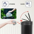 thumbnail image 4 of Kitchen Trash Can Automatic Motion Sensor Bathroom Trash Can with Lid,50 Liter/13 Gallon Touchless Trash Bin,Garbage Can Waterproof Garbage Bin Wastebasket for Toilet,Office,Caravans,Bedroom,Black, 4 of 14