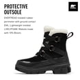 thumbnail image 3 of Botas Sorel Tivoli V Resort impermeables para mujer, color negro/azul, 3 of 7