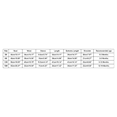 thumbnail image 3 of JUMEYU Boy Baby Outfit Summer Cute Baby Boy Outfits 2Pcs Newborn Baby Boy Clothes Short Sleeve Romper Bodysuit T-Shirt Tops Pants Set Spring Summer Outfits 0 3 6 9 12 18 24 Months (Blue,6-12 Months), 3 of 4