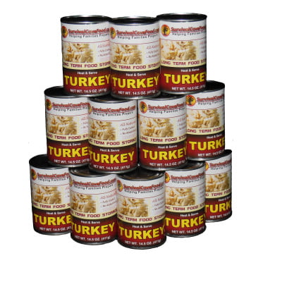 Survival Cave Canned Turkey Food-1 (Best Canned Food For Survival)