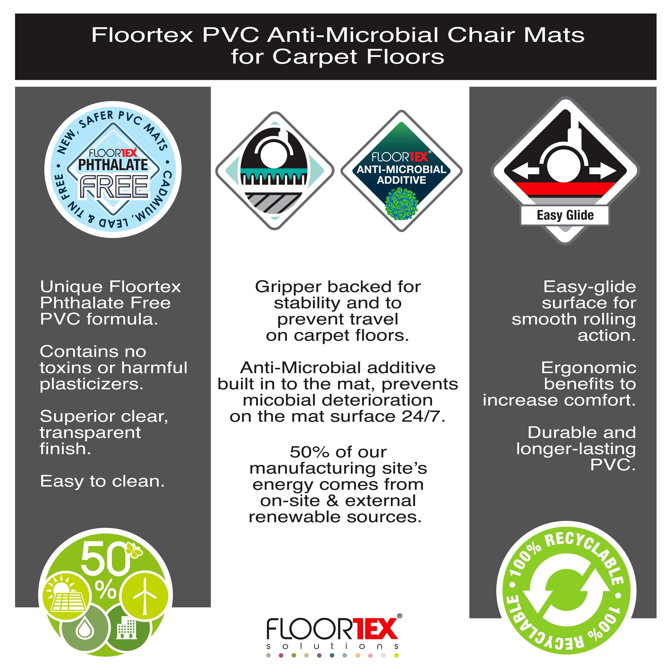 Advantagemat® Anti-Microbial Rectangular Chair Mat for Carpets up to 3/8" - 36" x 48"