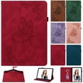 thumbnail image 6 of Lenovo Tablet Case with Foldable Stand - Shockproof Anti-Drop Cover for IdeaTab Pro 12.7 / Y700 4th Gen 2025 / K9 8.7, Heavy-Duty TPU+PC Protective Shell for Work/Study/Gaming, 6 of 11