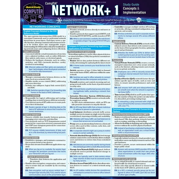 Comptia(r) Network  1 Concepts & Implementation Study Guide: A Quickstudy Laminated Reference, (Paperback)
