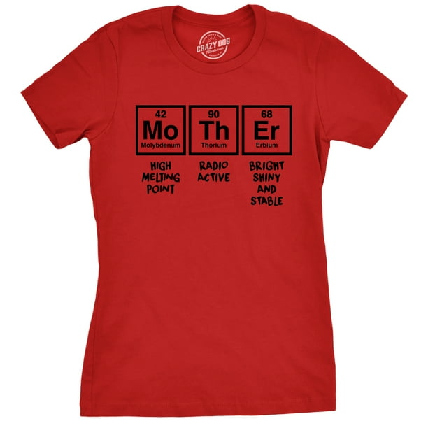 tshirts in a day