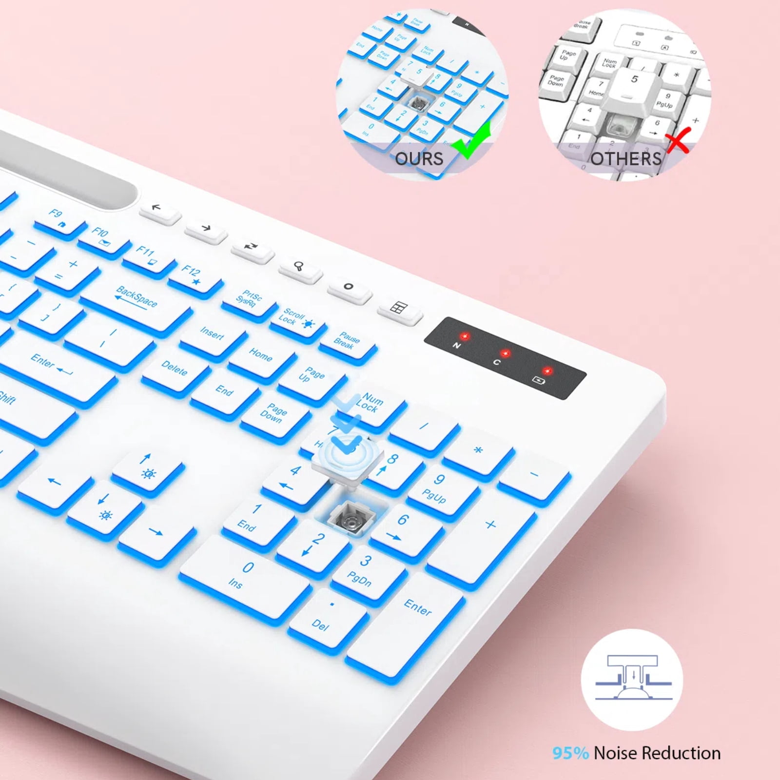 Wagpak Wireless Keyboard 7 Color Backlit Wrist Rest Rechargeable 112 Keys Quiet Keyboard-White
