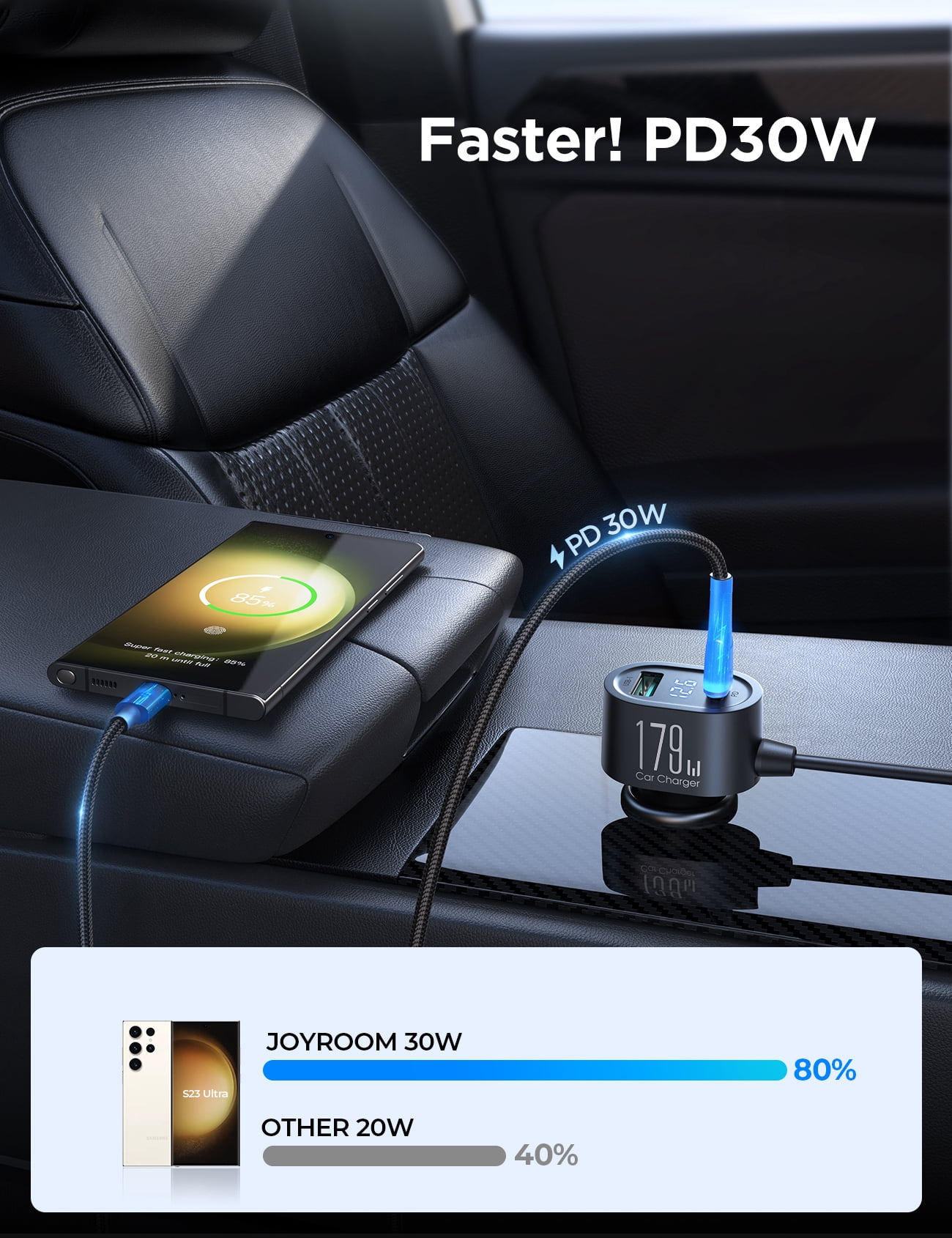 JOYROOM 7 in 1 Cigarette Lighter Adapter, PD 30W Fast Charging USB Car Charger Adapter, 24V/12V Cigarette Lighter Splitter with Independent Switches & LED Voltage Display