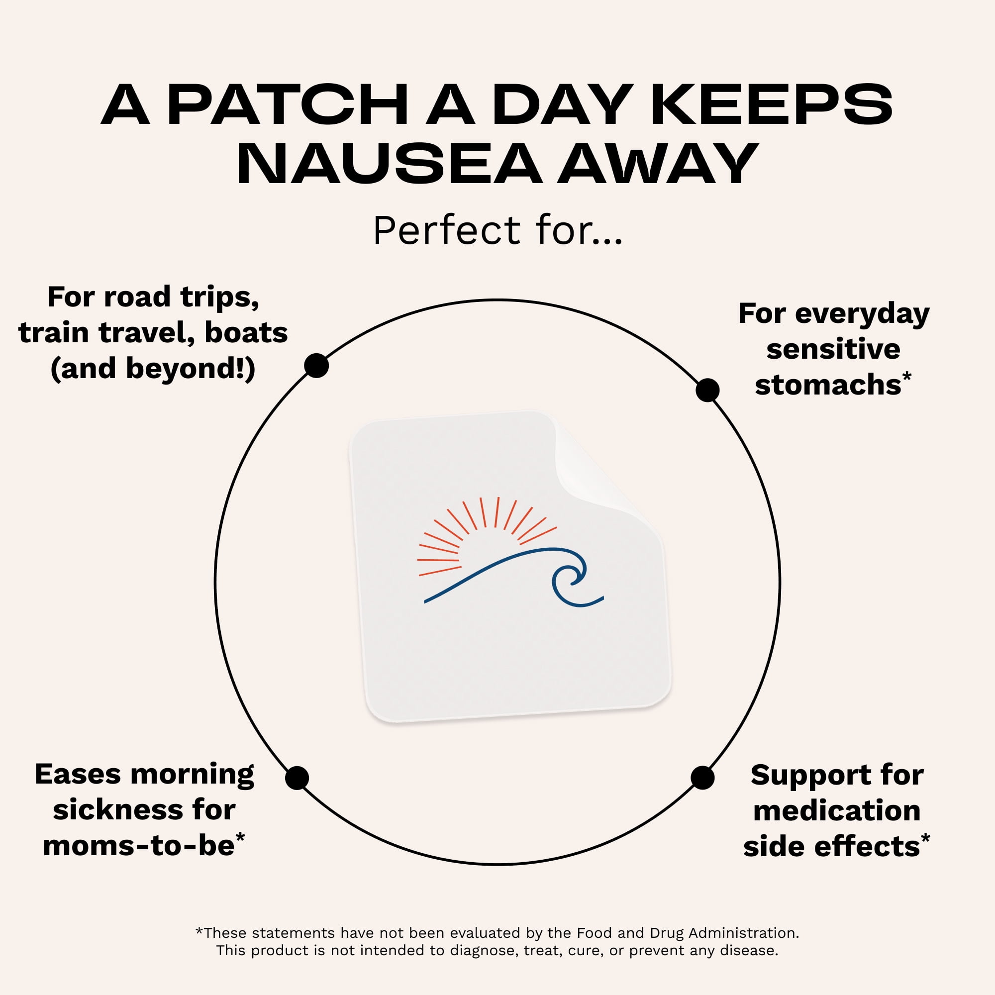 barriere Steady Motion Nausea Relief Patch, Wavy Print, 30 Count