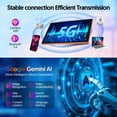 thumbnail image 5 of FITIFUN 10.1 inch Android 16 Tablets,8GB RAM 32GB ROM 1TB Expand,Five-Core,HD Display,Gemini AI-Orange, 5 of 9