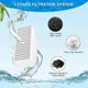 thumbnail image 2 of 2025 Replacement 6-Pack Filters for T-Shaped Pet Water Fountain, 2 of 5
