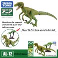 thumbnail image 3 of Modelo de dinosaurio TOMY original Jurassic World conmemora los juguetes para niños Tyrannosaurus Velociraptor carnotaurus circundantes, 3 of 5