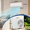 thumbnail image 2 of 9000BTU Mini Split Air Conditioner Heat Pump,19 SEER2 115V Split ac unit with Remote AC Cool Up to 650 Sq. Ft,Variable Frequency Cooling and Heating，R32 Refrigerant & Installation Kit, White, 2 of 7