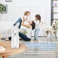 thumbnail image 5 of Automatic Perfume Dispenser Air Freshener Aerosol Fragrance For 14Cm Height Can (Not Including), 5 of 9