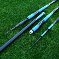 thumbnail image 1 of facefd Telescopic Long Fishing Rod with Rotating Rod Tip Design for Angler's Holiday Good Gift, 1 of 7