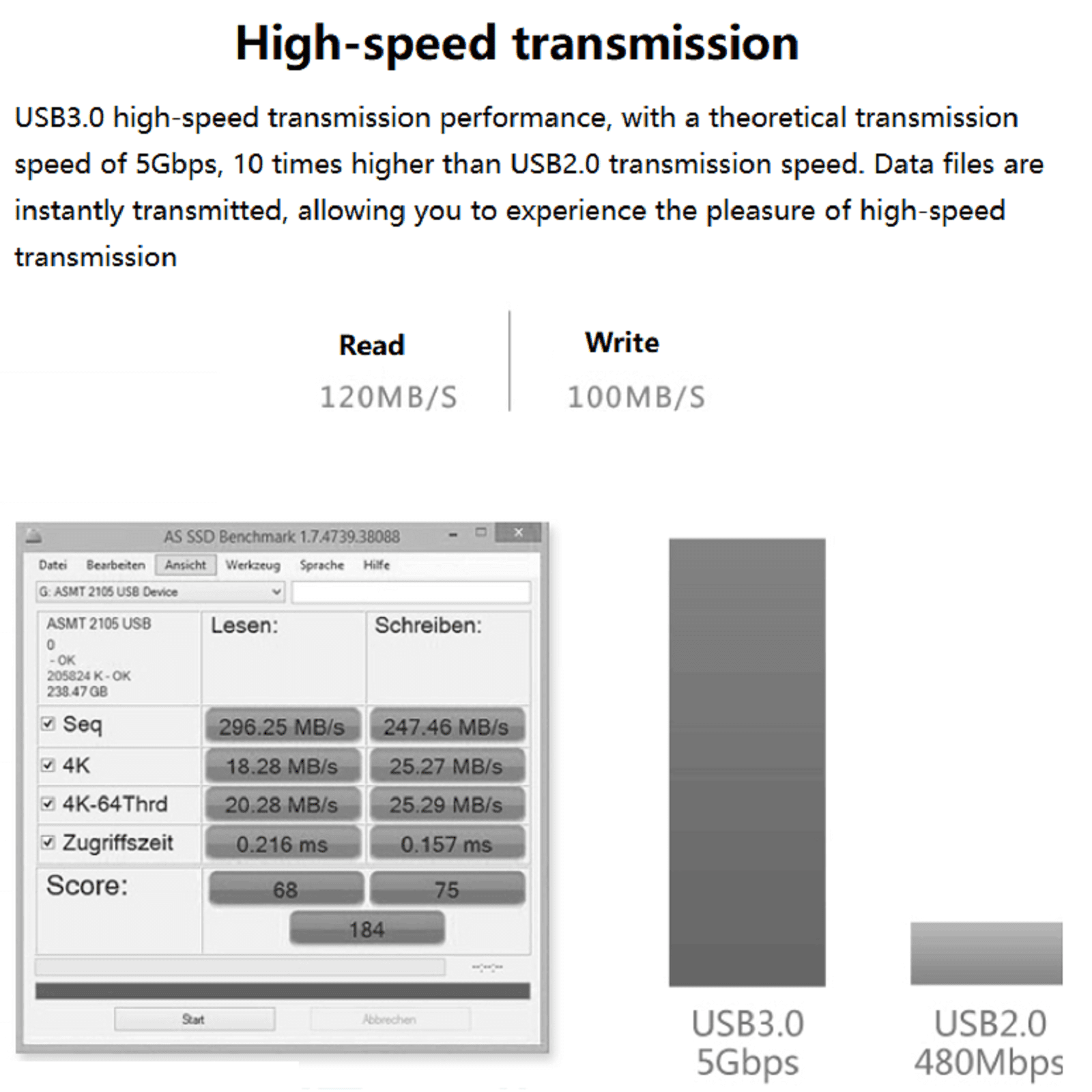 TAPDRA 4-in-1 USB 3.0 KVM Switch Fast Data Transfer, Easy Setup, Share USB Devices for Multiple Computers